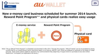 25
ARPU
Increase Value
Point
Reward Point ProgramE-money service
Physical card
Note) “The au WALLET Point Program” is scheduled to be launched in May 2014. Through this program, “WALLET Points” can be accumulated by paying
monthly fees for au mobile phones (some restrictions apply) or by using au WALLET card. Points are assigned to individual au IDs based on usage
amounts. These points will be usable for payment of au communications fees (beginning in August 2014) or purchases at any store where
MasterCard® is accepted (not applicable at all stores.)
New e-money card business scheduled for summer 2014 launch.
Reward Point ProgramNote
and physical cards realize easy usage
 