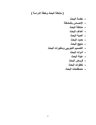 2
) ‫الدراسة‬ ‫وخطة‬ ‫البحث‬ ‫مشكلة‬ (
-‫البحث‬ ‫مقدمة‬
-‫بالمشكلة‬ ‫اإلحساس‬
-‫البحث‬ ‫مشكلة‬
-‫البحث‬ ‫أهداف‬
-‫البحث‬ ‫أهمية‬
-‫البحث‬ ‫حدود‬
-‫البحث‬ ‫منهج‬
-‫البحث‬ ‫ومتغيرات‬ ‫التجريبى‬ ‫التصميم‬
-‫البحث‬ ‫أدوات‬
-‫البحث‬ ‫عينة‬
-‫البحث‬ ‫فروض‬
-‫البحث‬ ‫خطوات‬
-‫البحث‬ ‫مصطلحات‬
 