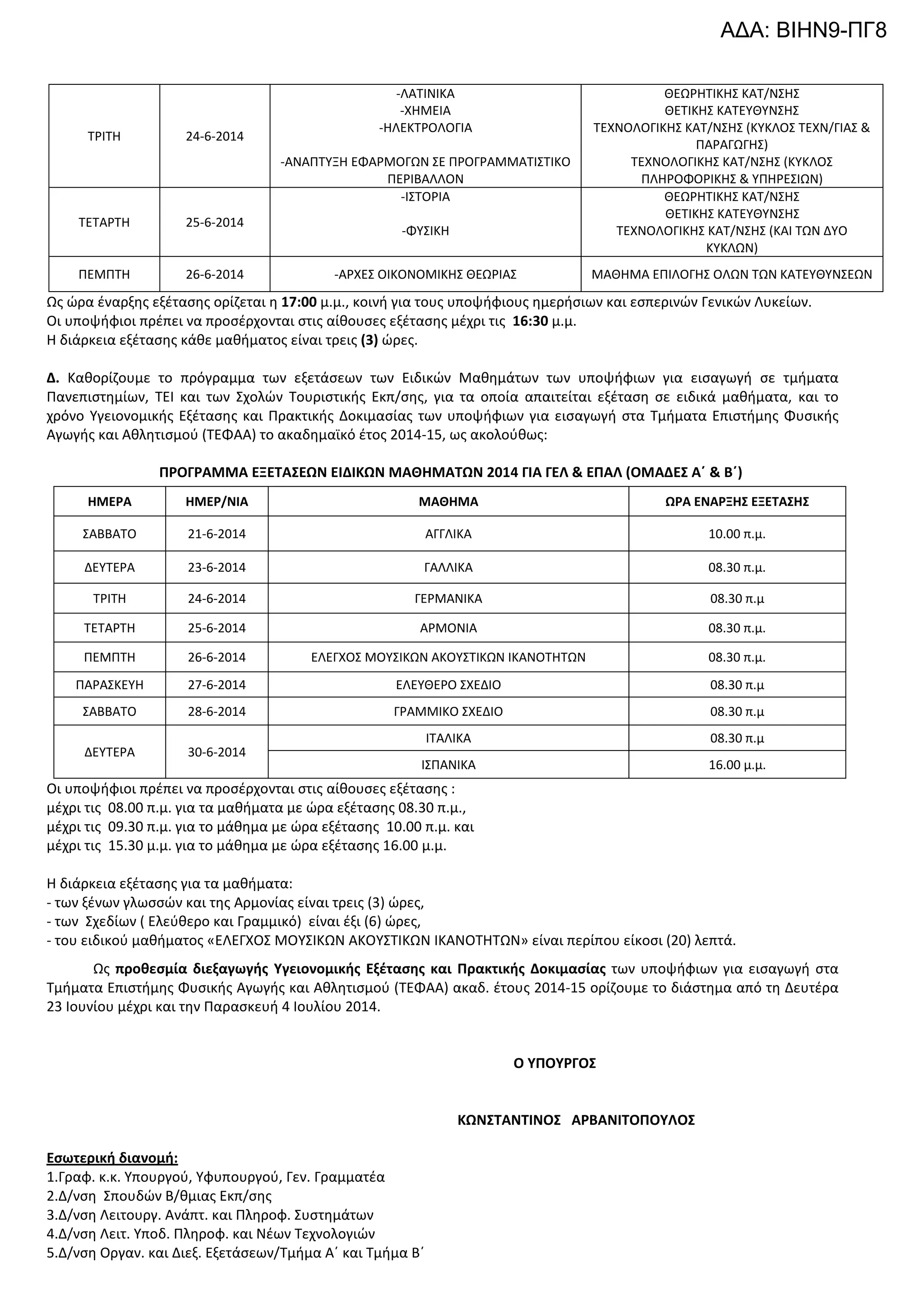 ΤΡΙΤΗ 24-6-2014
-ΛΑΤΙΝΙΚΑ
-ΧΗΜΕΙΑ
-ΗΛΕΚΤΡΟΛΟΓΙΑ
-ΑΝΑΠΤΥΞΗ ΕΦΑΡΜΟΓΩΝ ΣΕ ΠΡΟΓΡΑΜΜΑΤΙΣΤΙΚΟ
ΠΕΡΙΒΑΛΛΟΝ
ΘΕΩΡΗΤΙΚΗΣ ΚΑΤ/ΝΣΗΣ
ΘΕΤΙΚΗΣ ΚΑΤΕΥΘΥΝΣΗΣ
ΤΕΧΝΟΛΟΓΙΚΗΣ ΚΑΤ/ΝΣΗΣ (ΚΥΚΛΟΣ ΤΕΧΝ/ΓΙΑΣ &
ΠΑΡΑΓΩΓΗΣ)
ΤΕΧΝΟΛΟΓΙΚΗΣ ΚΑΤ/ΝΣΗΣ (ΚΥΚΛΟΣ
ΠΛΗΡΟΦΟΡΙΚΗΣ & ΥΠΗΡΕΣΙΩΝ)
ΤΕΤΑΡΤΗ 25-6-2014
-ΙΣΤΟΡΙΑ
-ΦΥΣΙΚΗ
ΘΕΩΡΗΤΙΚΗΣ ΚΑΤ/ΝΣΗΣ
ΘΕΤΙΚΗΣ ΚΑΤΕΥΘΥΝΣΗΣ
ΤΕΧΝΟΛΟΓΙΚΗΣ ΚΑΤ/ΝΣΗΣ (ΚΑΙ ΤΩΝ ΔΥΟ
ΚΥΚΛΩΝ)
ΠΕΜΠΤΗ 26-6-2014 -ΑΡΧΕΣ ΟΙΚΟΝΟΜΙΚΗΣ ΘΕΩΡΙΑΣ ΜΑΘΗΜΑ ΕΠΙΛΟΓΗΣ ΟΛΩΝ ΤΩΝ ΚΑΤΕΥΘΥΝΣΕΩΝ
Ως ώρα έναρξης εξέτασης ορίζεται η 17:00 μ.μ., κοινή για τους υποψήφιους ημερήσιων και εσπερινών Γενικών Λυκείων.
Οι υποψήφιοι πρέπει να προσέρχονται στις αίθουσες εξέτασης μέχρι τις 16:30 μ.μ.
Η διάρκεια εξέτασης κάθε μαθήματος είναι τρεις (3) ώρες.
Δ. Καθορίζουμε το πρόγραμμα των εξετάσεων των Ειδικών Μαθημάτων των υποψήφιων για εισαγωγή σε τμήματα
Πανεπιστημίων, ΤΕΙ και των Σχολών Τουριστικής Εκπ/σης, για τα οποία απαιτείται εξέταση σε ειδικά μαθήματα, και το
χρόνο Υγειονομικής Εξέτασης και Πρακτικής Δοκιμασίας των υποψήφιων για εισαγωγή στα Τμήματα Επιστήμης Φυσικής
Αγωγής και Αθλητισμού (ΤΕΦΑΑ) το ακαδημαϊκό έτος 2014-15, ως ακολούθως:
ΠΡΟΓΡΑΜΜΑ ΕΞΕΤΑΣΕΩΝ ΕΙΔΙΚΩΝ ΜΑΘΗΜΑΤΩΝ 2014 ΓΙΑ ΓΕΛ & ΕΠΑΛ (ΟΜΑΔΕΣ Α΄ & Β΄)
ΗΜΕΡΑ ΗΜΕΡ/ΝΙΑ ΜΑΘΗΜΑ ΩΡΑ ΕΝΑΡΞΗΣ ΕΞΕΤΑΣΗΣ
ΣΑΒΒΑΤΟ 21-6-2014 ΑΓΓΛΙΚΑ 10.00 π.μ.
ΔΕΥΤΕΡΑ 23-6-2014 ΓΑΛΛΙΚΑ 08.30 π.μ.
ΤΡΙΤΗ 24-6-2014 ΓΕΡΜΑΝΙΚΑ 08.30 π.μ
ΤΕΤΑΡΤΗ 25-6-2014 ΑΡΜΟΝΙΑ 08.30 π.μ.
ΠΕΜΠΤΗ 26-6-2014 ΕΛΕΓΧΟΣ ΜΟΥΣΙΚΩΝ ΑΚΟΥΣΤΙΚΩΝ ΙΚΑΝΟΤΗΤΩΝ 08.30 π.μ.
ΠΑΡΑΣΚΕΥΗ 27-6-2014 ΕΛΕΥΘΕΡΟ ΣΧΕΔΙΟ 08.30 π.μ
ΣΑΒΒΑΤΟ 28-6-2014 ΓΡΑΜΜΙΚΟ ΣΧΕΔΙΟ 08.30 π.μ
ΔΕΥΤΕΡΑ 30-6-2014
ΙΤΑΛΙΚΑ 08.30 π.μ
ΙΣΠΑΝΙΚΑ 16.00 μ.μ.
Οι υποψήφιοι πρέπει να προσέρχονται στις αίθουσες εξέτασης :
μέχρι τις 08.00 π.μ. για τα μαθήματα με ώρα εξέτασης 08.30 π.μ.,
μέχρι τις 09.30 π.μ. για το μάθημα με ώρα εξέτασης 10.00 π.μ. και
μέχρι τις 15.30 μ.μ. για το μάθημα με ώρα εξέτασης 16.00 μ.μ.
Η διάρκεια εξέτασης για τα μαθήματα:
- των ξένων γλωσσών και της Αρμονίας είναι τρεις (3) ώρες,
- των Σχεδίων ( Ελεύθερο και Γραμμικό) είναι έξι (6) ώρες,
- του ειδικού μαθήματος «ΕΛΕΓΧΟΣ ΜΟΥΣΙΚΩΝ ΑΚΟΥΣΤΙΚΩΝ ΙΚΑΝΟΤΗΤΩΝ» είναι περίπου είκοσι (20) λεπτά.
Ως προθεσμία διεξαγωγής Υγειονομικής Εξέτασης και Πρακτικής Δοκιμασίας των υποψήφιων για εισαγωγή στα
Τμήματα Επιστήμης Φυσικής Αγωγής και Αθλητισμού (ΤΕΦΑΑ) ακαδ. έτους 2014-15 ορίζουμε το διάστημα από τη Δευτέρα
23 Ιουνίου μέχρι και την Παρασκευή 4 Ιουλίου 2014.
Ο ΥΠΟΥΡΓΟΣ
ΚΩΝΣΤΑΝΤΙΝΟΣ ΑΡΒΑΝΙΤΟΠΟΥΛΟΣ
Εσωτερική διανομή:
1.Γραφ. κ.κ. Υπουργού, Υφυπουργού, Γεν. Γραμματέα
2.Δ/νση Σπουδών Β/θμιας Εκπ/σης
3.Δ/νση Λειτουργ. Ανάπτ. και Πληροφ. Συστημάτων
4.Δ/νση Λειτ. Υποδ. Πληροφ. και Νέων Τεχνολογιών
5.Δ/νση Οργαν. και Διεξ. Εξετάσεων/Τμήμα Α΄ και Τμήμα Β΄
ΑΔΑ: ΒΙΗΝ9-ΠΓ8
 