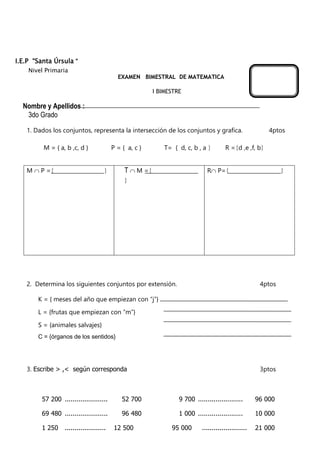 I.E.P “Santa Úrsula “
Nivel Primaria
EXAMEN BIMESTRAL DE MATEMATICA
I BIMESTRE
Nombre y Apellidos :
3do Grado
1. Dados los conjuntos, representa la intersección de los conjuntos y grafica. 4ptos
M = { a, b ,c, d } P = { a, c } T= { d, c, b , a } R ={d ,e ,f, b}
2. Determina los siguientes conjuntos por extensión. 4ptos
K = { meses del año que empiezan con “j”}
L = {frutas que empiezan con “m”}
S = {animales salvajes}
C = {órganos de los sentidos}
3. Escribe > ,< según corresponda 3ptos
57 200 ...................... 52 700 9 700 ....................... 96 000
69 480 ...................... 96 480 1 000 ....................... 10 000
1 250 ..................... 12 500 95 000 ....................... 21 000
M  P ={ } T  M ={
}
R P={ }
 