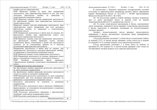 Демонстрационный вариант ЕГЭ 2014 г. История, 11 класс (2014 - 25 / 26)
© 2014 Федеральная служба по надзору в сфере образования и науки Российской Федерации
ошибок дана его характеристика.
ИЛИ Правильно указаны не менее двух направлений
деятельности, дана характеристика каждого из них, при этом
допущены фактические ошибки, не приведшие к
существенному искажению смысла.
ИЛИ Правильно указаны одно-два направления деятельности,
без фактических ошибок дана характеристика деятельности
только одного из них
Правильно указано одно-два направления деятельности, дана
характеристика одного направления, при этом допущены
фактические ошибки, не приведшие к существенному
искажению смысла.
ИЛИ Направления деятельности в явном виде не указаны, без
фактических ошибок дана характеристика одного или
нескольких направлений деятельности.
ИЛИ Правильно указаны одно-два направления деятельности.
Без фактических ошибок приведены только частные
исторические факты, относящиеся к жизни или деятельности
личности, но не позволяющие принять их в качестве
полноценной характеристики деятельности
1
Направления деятельности в явном виде не указаны, при
характеристике деятельности допущены фактические ошибки,
не приведшие к существенному искажению смысла.
ИЛИ Правильно указаны только направления деятельности.
ИЛИ Направления деятельности не указаны; приведены только
факты, относящиеся к жизни и/или деятельности личности.
ИЛИ Основные исторические факты приведены
с фактическими ошибками, существенно искажающими смысл
ответа
0
Указание результатов деятельности 2
Без фактических ошибок приведены результаты деятельности
по двум указанным направлениям
2
К3
Без фактических ошибок приведены результаты деятельности
только по одному из указанных направлений.
ИЛИ Приведены результаты деятельности по двум указанным
направлениям, при этом допущены фактические ошибки, не
приведшие к существенному искажению смысла
1
Результаты деятельности не относятся к указанным
направлениям.
ИЛИ Результаты деятельности даны в предельно обобщённых
формулировках, не относящихся непосредственно к указанным
направлениям деятельности.
ИЛИ Результаты деятельности приведены с фактическими
ошибками, существенно искажающими смысл.
ИЛИ Результаты деятельности не приведены
0
Максимальный балл 6
Демонстрационный вариант ЕГЭ 2014 г. История, 11 класс (2014 - 26 / 26)
© 2014 Федеральная служба по надзору в сфере образования и науки Российской Федерации
В соответствии с Порядком проведения государственной итоговой
аттестации по образовательным программам среднего общего образования
(приказ Минобрнауки России от 26.12.2013 г. №1400 зарегистрирован
Минюстом России 03.02.2014 г. № 31205),
«61. По результатам первой и второй проверок эксперты независимо
друг от друга выставляют баллы за каждый ответ на задания
экзаменационной работы ЕГЭ с развернутым ответом...»;
«62. В случае существенного расхождения в баллах, выставленных
двумя экспертами, назначается третья проверка. Существенное расхождение
в баллах определено в критериях оценивания по соответствующему
учебному предмету.
Эксперту, осуществляющему третью проверку, предоставляется
информация о баллах, выставленных экспертами, ранее проверявшими
экзаменационную работу».
1) Если расхождение составляет 2 и более балла за выполнение любого
из заданий С1-С5, то третий эксперт проверяет только ответы на те задания
(из заданий С1-С5), которые вызвали столь серьезное расхождение.
2) Если расхождение составляет 2 и более балла по любому из
критериев К2 и К3 задания С6, то третий эксперт проверяет ответ только по
тем критериям, которые вызвали столь серьезное расхождение.
 