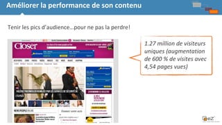19
Améliorer la performance de son contenu
Strategy &
Product
Vision
Tenir les pics d’audience…pour ne pas la perdre!
1.27 million de visiteurs
uniques (augmentation
de 600 % de visites avec
4,54 pages vues)
 