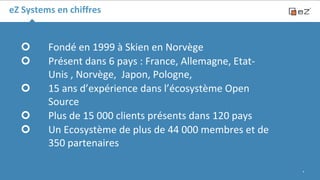 eZ Systems en chiffres
4
 Fondé en 1999 à Skien en Norvège
 Présent dans 6 pays : France, Allemagne, Etat-
Unis , Norvège, Japon, Pologne,
 15 ans d’expérience dans l’écosystème Open
Source
 Plus de 15 000 clients présents dans 120 pays
 Un Ecosystème de plus de 44 000 membres et de
350 partenaires
 