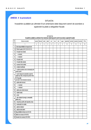 P A G I N A 7D . G . R . F . P . G A L A T I
ANEXA 4 la procedură
SITUAŢIA
încasărilor şi plăţilor pe ultimele 6 luni anterioare datei depunerii cererii de acordare a
eşalonării la plată a obligatiilor fiscale
 