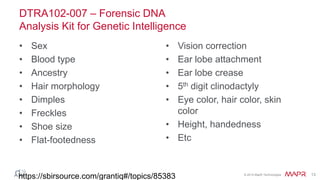 © 2014 MapR Technologies 13
DTRA102-007 – Forensic DNA
Analysis Kit for Genetic Intelligence
• Sex
• Blood type
• Ancestry
• Hair morphology
• Dimples
• Freckles
• Shoe size
• Flat-footedness
• Vision correction
• Ear lobe attachment
• Ear lobe crease
• 5th digit clinodactyly
• Eye color, hair color, skin
color
• Height, handedness
• Etc
https://sbirsource.com/grantiq#/topics/85383
 