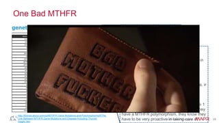 © 2014 MapR Technologies 28
One Bad MTHFR
MTHFR C677T
Methylfolate helps make neurotransmitters in
your brain. When methylfolate levels are low,
so are your neurotransmitters. Low production
of neurotransmitters may cause conditions of
addictive behavior, depression, anxiety,
ADHD, mania, irritability, insomnia, learning
disorders and others.
Everyone should get tested. Why? Because 1
in 2 people are affected and if one knows they
have a MTHFR polymorphism, they know they
have to be very proactive in taking care of
themselves.
http://thyroid.about.com/od/MTHFR-Gene-Mutations-and-Polymorphisms/fl/The-
Link-Between-MTHFR-Gene-Mutations-and-Disease-Including-Thyroid-
Health.htm
 