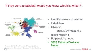 © 2014 MapR Technologies 41
If they were unlabeled, would you know which is which?
Friend. 2010. The Need for Precompetitive
Integrative Bionetwork Disease Model Building
• Identify network structures
• Label them
• Observe
stimulus=>response
space mapping
• Purposefully target
• $$$$ Twitter’s Business
Model
 