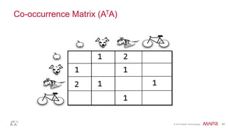 © 2014 MapR Technologies 46
Co-occurrence Matrix (ATA)
1 2
1 1
1
1
2 1
 