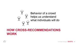 © 2014 MapR Technologies 48
HOW CROSS-RECOMMENDATIONS
WORK
Behavior of a crowd
helps us understand
what individuals will do
 