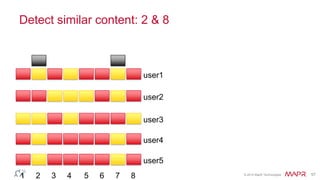© 2014 MapR Technologies 56
Detect similar content: 2 & 8
user1
user2
user3
user4
user5
1 2 3 4 5 6 7 8
 