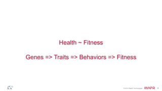 © 2014 MapR Technologies 6
Health ~ Fitness
Genes => Traits => Behaviors => Fitness
 