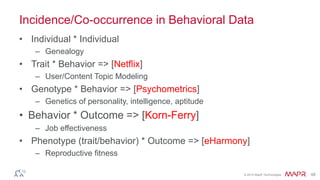 © 2014 MapR Technologies 67
Incidence/Co-occurrence in Behavioral Data
• Individual * Individual
– Genealogy
• Trait * Behavior => [Netflix]
– User/Content Topic Modeling
• Genotype * Behavior => [Psychometrics]
– Genetics of personality, intelligence, aptitude
• Behavior * Outcome => [Korn-Ferry]
– Job effectiveness
• Phenotype (trait/behavior) * Outcome => [eHarmony]
– Reproductive fitness
 
