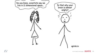 © 2014 MapR Technologies 75
 