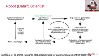 © 2014 MapR Technologies 78
Robot (Data?) Scientist
Sparkes, et al. 2010. Towards Robot Scientists for autonomous scientific discovery
 