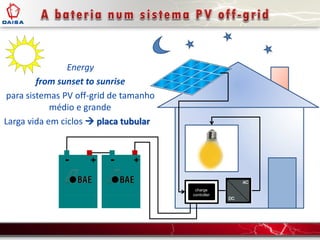Energy
from sunset to sunrise
para sistemas PV off-grid de tamanho
médio e grande
Larga vida em ciclos  placa tubular
- +- +
charge
controller
 