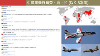 中國軍機行銷亞、非、拉 (以K-8為例)
 