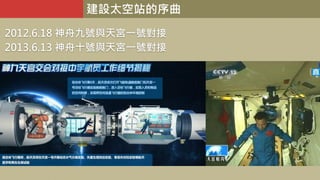 建設太空站的序曲
2012.6.18 神舟九號與天宮一號對接
2013.6.13 神舟十號與天宮一號對接
 