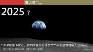 載人登月…
2025 ?
“ 如果國家下决心，我們完全有可能在2025年前後實現載人登月。”
長征三號系列火箭總設計師、中國工程院院士龍樂豪
 