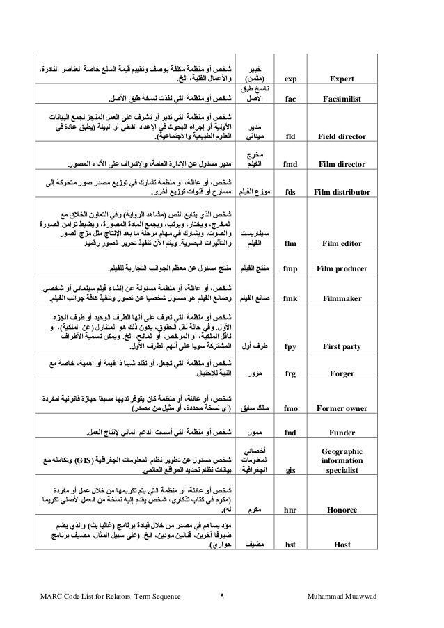 قائمة رموز مارك للروابط 2014 ترجمة وإعداد محمد عبدالحميد معوض