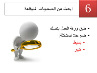 ‫املتوقعة‬‫الصعوبات‬ ‫عن‬ ‫ابحث‬
•‫بنفس‬ ‫العمل‬ ‫ورقة‬ ‫طبق‬‫ك‬
•‫حال‬ ‫ضع‬‫للمشكلة‬:
•‫بسيط‬
•‫كبير‬
6
 