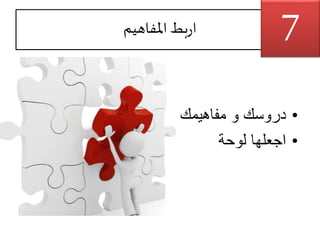 ‫املفاهيم‬‫بط‬‫ر‬‫ا‬
•‫مفاهيمك‬ ‫و‬ ‫دروسك‬
•‫لوحة‬ ‫اجعلها‬
7
 