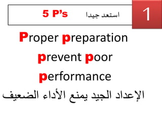 ‫جيدا‬ ‫استعد‬5 P’s
Proper preparation
prevent poor
performance
‫الضع‬ ‫األداء‬ ‫يمنع‬ ‫الجيد‬ ‫اإلعداد‬‫يف‬
1
 
