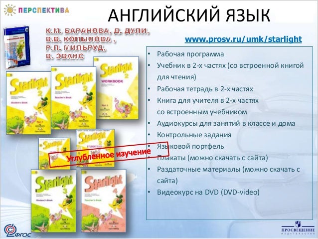 Spotlight Приложение для Интерактивной Доски скачать