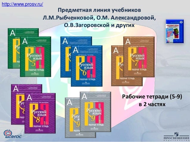 Образец Иска о Восстановлении на Работе