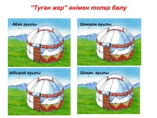 “Туған жер” әнімен топқа бөлу
Абай ауылы Шәкәрім ауылы
Ыбырай ауылы Шоқан ауылы
 