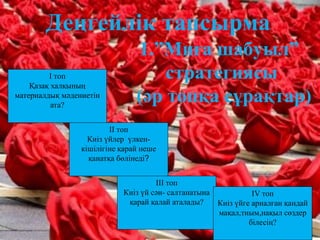 Деңгейлік тапсырма
1.”Миға шабуыл”
стратегиясы
(әр топқа сұрақтар)
І топ
Қазақ халқының
материалдық мәдениетін
ата?
ІІІ топ
Киіз үй сән- салтанатына
қарай қалай аталады?
IV топ
Киіз үйге арналған қандай
мақал,тиым,нақыл сөздер
білесің?
ІІ топ
Киіз үйлер үлкен-
кішілігіне қарай неше
қанатқа бөлінеді?
 