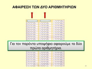 Παπαδάκης Γιάννης - 2014
ΑΦΑΙΡΕΣΗ ΤΩΝ ΔΥΟ ΑΡΙΘΜΗΤΗΡΙΩΝ
Για τον παρόντα υποψήφιο αφαιρούμε τα δύο
πρώτα αριθμητήρια.
28
 