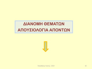 Παπαδάκης Γιάννης - 2014
ΔΙΑΝΟΜΗ ΘΕΜΑΤΩΝ
ΑΠΟΥΣΙΟΛΟΓΙΑ ΑΠΟΝΤΩΝ
34
 
