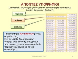 Παπαδάκης Γιάννης - 2014
ΑΠΟΝΤΕΣ ΥΠΟΨΗΦΙΟΙ
Οι παρακάτω ενέργειες θα γίνουν μετά την οριστικοποίηση των απόντων
(μετά τη διανομή των θεμάτων).
Τα αριθμητήρια των απόντων μένουν
στη θέση τους.
Π.χ. αν μεταξύ δύο υποψηφίων
υπάρχει ένας απόντας, στη γραμμή
που αντιστοιχεί στον απόντα αυτόν θα
παραμείνουν αρχικά και τα τρία
αριθμητήρια.
παρόντας
απόντας
παρόντας
38
 