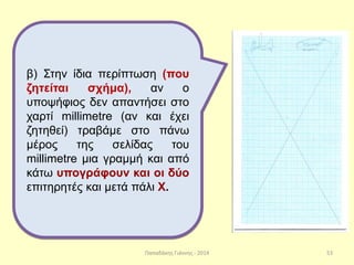 Παπαδάκης Γιάννης - 2014
β) Στην ίδια περίπτωση (που
ζητείται σχήμα), αν ο
υποψήφιος δεν απαντήσει στο
χαρτί millimetre (αν και έχει
ζητηθεί) τραβάμε στο πάνω
μέρος της σελίδας του
millimetre μια γραμμή και από
κάτω υπογράφουν και οι δύο
επιτηρητές και μετά πάλι Χ.
53
 