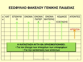Παπαδάκης Γιάννης - 2014
ΕΣΩΦΥΛΛΟ ΦΑΚΕΛΟΥ ΓΕΝΙΚΗΣ ΠΑΙΔΕΙΑΣ
α
α
ΚΑΤ ΕΠΩΝΥΜ
Ο
ΟΝΟΜΑ ΟΝΟΜΑ
ΠΑΤΕΡ
Α
ΟΝΟΜΑ
ΜΗΤΕΡΑΣ
ΚΩΔΙΚΟΣ
ΕΞΕΤΑΣΗΣ
ΑΠΟΝΤΕΣ
ΑΠΟΥΣΙΑ
Η ΚΑΤΑΣΤΑΣΗ ΑΥΤΗ ΘΑ ΧΡΗΣΙΜΟΠΟΙΗΘΕΙ:
• Για τον έλεγχο των στοιχείων των υποψηφίων
• Για την κατάσταση των απόντων
8
 