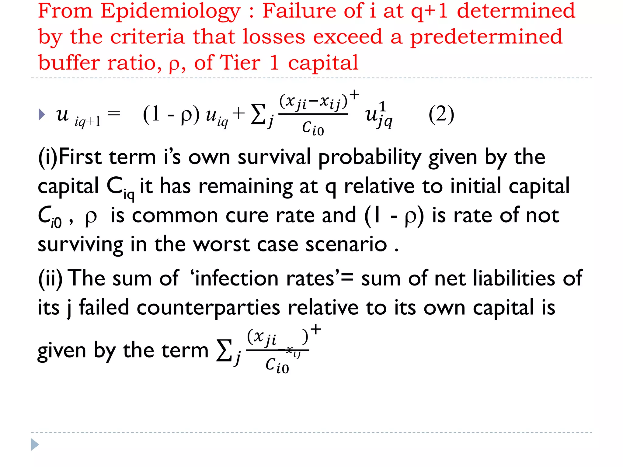 From Epidemiology : Failure of i at q+1 determined
by the criteria that losses exceed a predetermined
buffer ratio, r, of Tier 1 capital
 𝑢 iq+1 = (1 - r) uiq +
(𝑥 𝑗𝑖−𝑥 𝑖𝑗)
𝐶 𝑖0
+
𝑢𝑗𝑞
1
𝑗 (2)
(i)First term i’s own survival probability given by the
capital Ciq it has remaining at q relative to initial capital
Ci0 , r is common cure rate and (1 - r) is rate of not
surviving in the worst case scenario .
(ii)The sum of ‘infection rates’= sum of net liabilities of
its j failed counterparties relative to its own capital is
given by the term
(𝑥 𝑗𝑖
−𝑥 𝑖𝑗
)
𝐶 𝑖0
+
𝑗
 