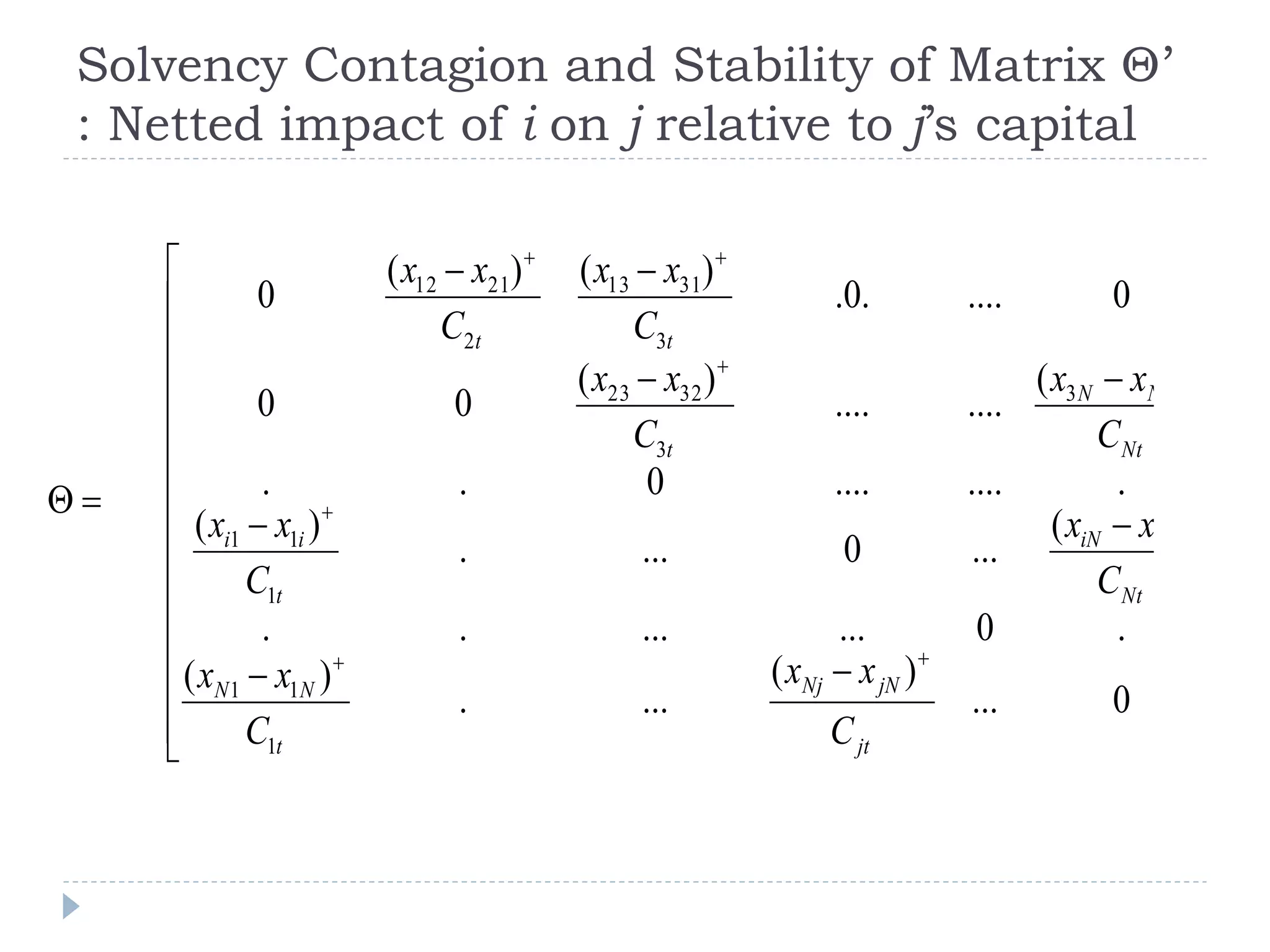 Solvency Contagion and Stability of Matrix Θ’
: Netted impact of i on j relative to j’s capital
)2(
0...
)(
....
)(
.0........
)(
...0....
)(
.........0..
)(
........
)(
00
0.....0.
)()(
0
1
11
1
11
33
3
3223
3
3113
2
2112





































jt
jNNj
t
NN
Nt
NiiN
t
ii
Nt
NN
t
tt
C
xx
C
xx
C
xx
C
xx
C
xx
C
xx
C
xx
C
xx
 