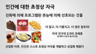 인간에 대한 초정상 자극 
진화에 의해 프로그램된 본능에 의해 선호되는 것들 
산업화 이후, 인간은 스스로 초정상 자극을 개발하고 상업화 해왔다 
더 달고, 더 기름지고, 더 많은 칼로리! 
미국 인구의 2/3이 과체중 
(곧 80% 이상이 될거라 함)  