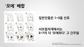 ‘모에’ 배합 
일반인들은 1~3을 선호 
서브컬쳐계에서는 
5~7이 더 ‘모에하다’ 고 간주됨 
How to draw anime eyes 
http://9gag.com/gag/6464581/how-to-draw-anime-eyes  