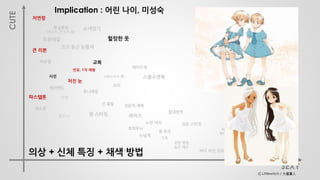 CUTE 
SEXY 
트윈테일 
고양이/토끼 귀 
꼬리 
검은 스타킹 
흰 스타킹 
바보털 
레이스 
헐렁한 옷 
크고 둥근 눈동자 
처진 눈 
절대영역 
볼륨감 있는 
가슴, 둔부, 대퇴 
가터벨트 
강한 명암 
높은 채도 
피부에 들어간 
하이라이트, 양감 
호피무늬 
전문직 제복 
노란 머리 
긴 흑발 
교복 
메이드복 
헤드폰 
헤어밴드 
파스텔톤 
빈유, 1자 체형 
스쿨수영복 
안경 
소녀앉기 
시선 
포니테일 
큰 리본 
몽실몽실 (목도리, 큰 모자 등) 
저연령 
누님계 
가죽 
롱 부츠 
바디 라인 강조 
금속장식 
줄무늬 
Implication : 어린 나이, 미성숙 
의상 + 신체 특징 + 채색 방법 
Ⓒ Littlewitch / 大槍葦人  