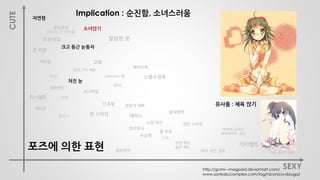 CUTE 
SEXY 
트윈테일 
고양이/토끼 귀 
꼬리 
검은 스타킹 
흰 스타킹 
바보털 
레이스 
헐렁한 옷 
크고 둥근 눈동자 
처진 눈 
절대영역 
볼륨감 있는 가슴, 둔부, 대퇴 
가터벨트 
강한 명암 
높은 채도 
피부에 들어간 
하이라이트, 양감 
호피무늬 
전문직 제복 
노란 머리 
긴 흑발 
교복 
메이드복 
빈유, 1자 체형 
스쿨수영복 
안경 
소녀앉기 
포니테일 
큰 리본 
몽실몽실 (목도리, 큰 모자 등) 
저연령 
누님계 
가죽 
롱 부츠 
바디 라인 강조 
금속장식 
줄무늬 
헤드폰 
헤어밴드 
파스텔톤 
시선 
유사품 : 체육 앉기 
포즈에 의한 표현 
Implication : 순진함, 소녀스러움 
http://gumi---megpoid.deviantart.com/ 
www.sankakucomplex.com/tag/niconico-douga/  