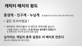 캐릭터 배치의 왕도 
동생계 - 친구계 - 누님계 를 템플릿으로 모에 요소를 더해 캐릭터 완성 
•골든 트라이앵글 ! 
•대부분의 캐릭터물이 이 배치로 캐릭터를 넣는다 
사람들 취향이 다양해도, 이 중 하나는 걸려들지 않겠는가 & 한쪽으로 치우쳐 있으면 금방 질림 
심지어는 게임의 종족 설정도 이 배치로 만든다 
(아시아 게임에서의 얘기지만)  