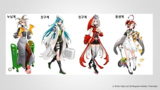 누님계 
친구계 
동생계 
친구계 
Ⓒ 큐라레: 마법도서관 (Smilegate Mobile / Palmple)  