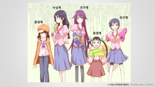 친구계 
친구계 
누님계 
동생계 
동생계 
Ⓒ化物語 (西尾維新/講談社 · アニプレックス · シャフト)  