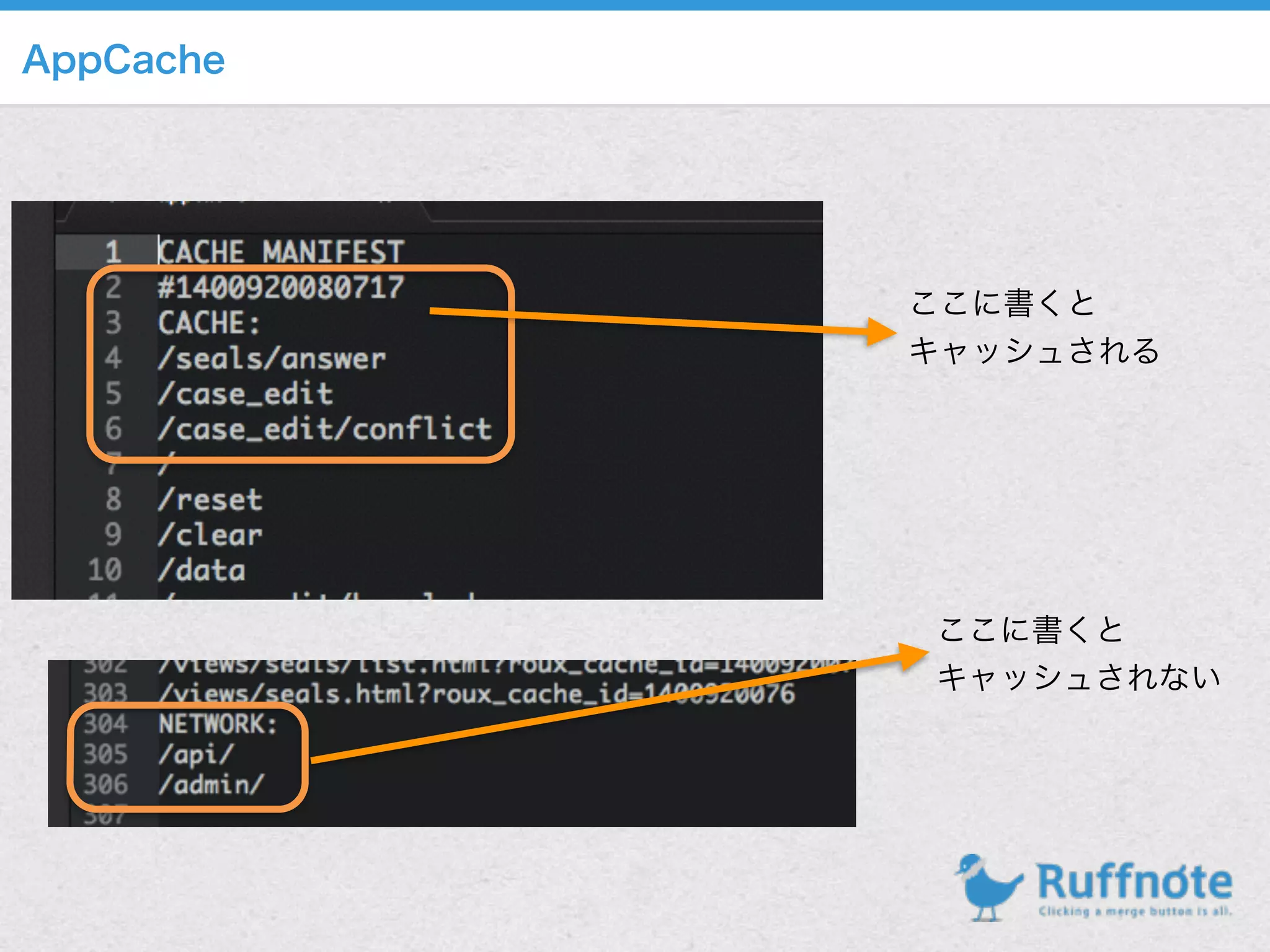 AppCache
ここに書くと	
  
キャッシュされる
ここに書くと	
  
キャッシュされない
 