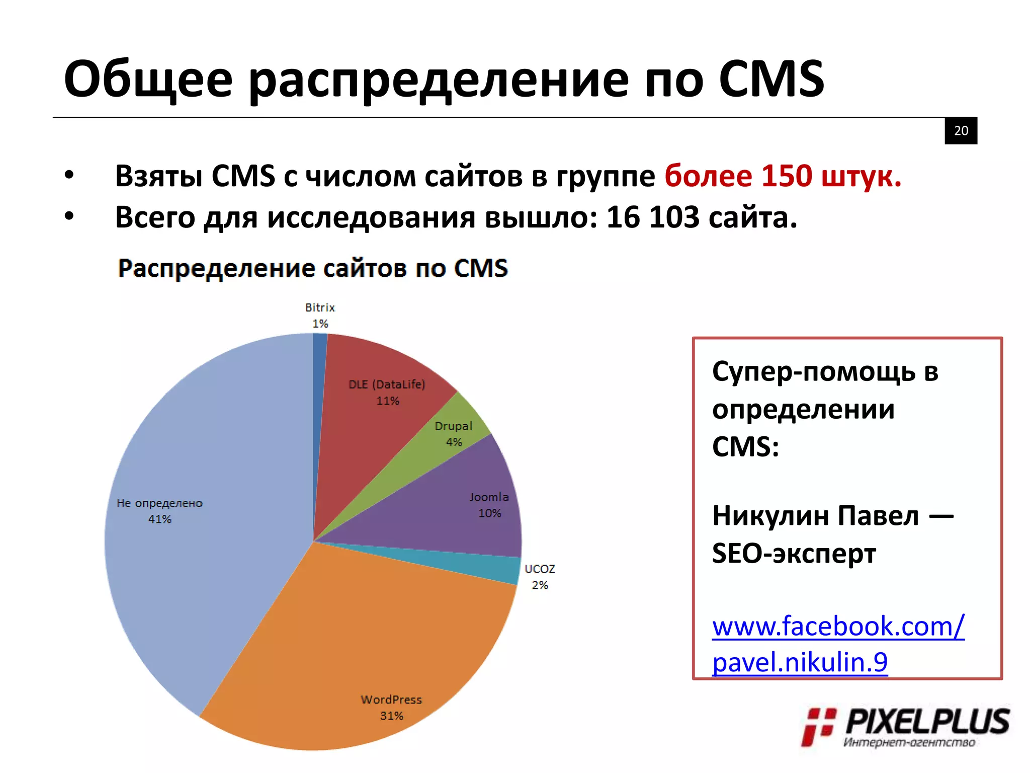 Общее распределение по CMS
20
• Взяты CMS с числом сайтов в группе более 150 штук.
• Всего для исследования вышло: 16 103 сайта.
Супер-помощь в
определении
CMS:
Никулин Павел —
SEO-эксперт
www.facebook.com/
pavel.nikulin.9
 