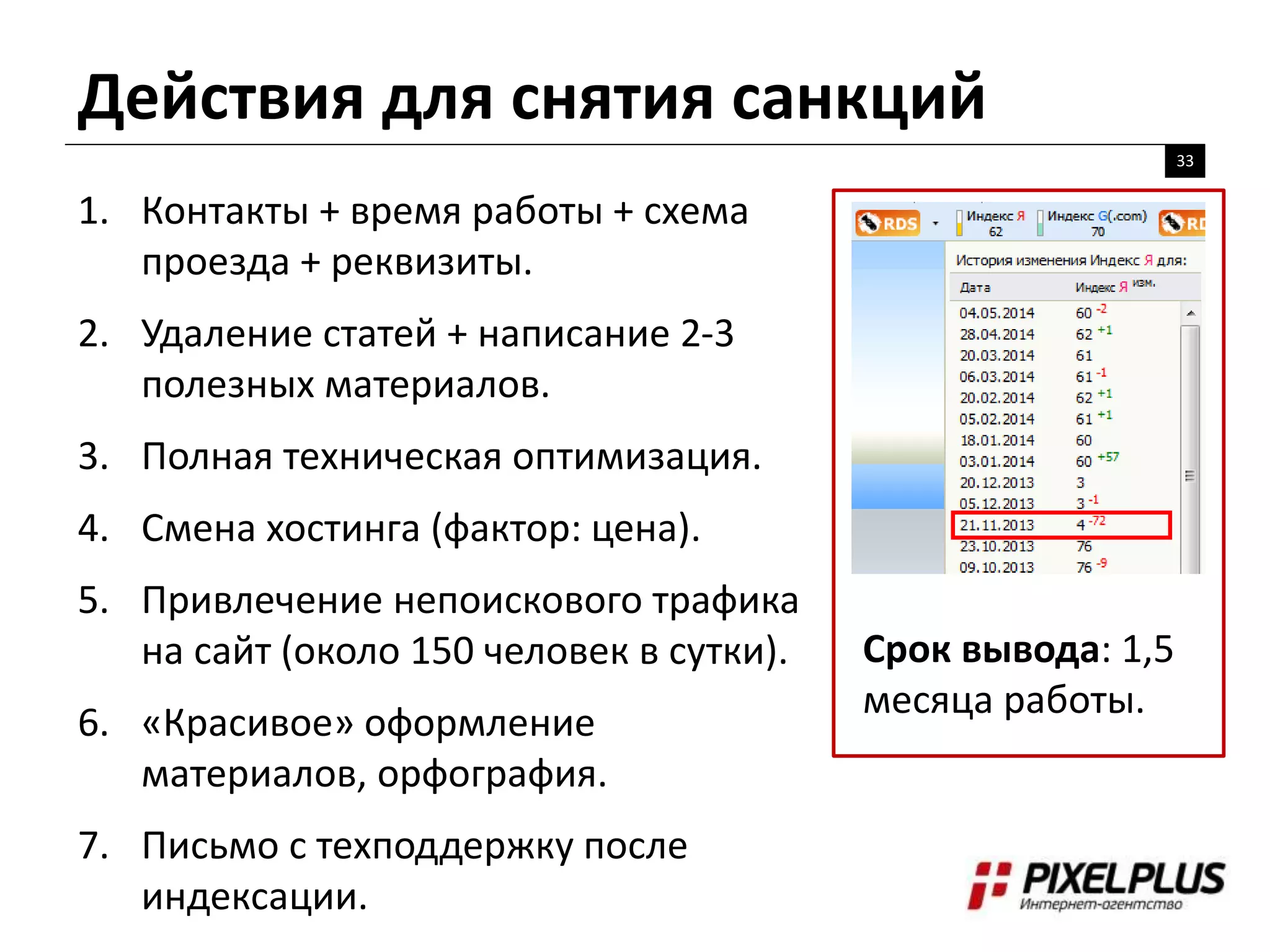 Действия для снятия санкций
33
1. Контакты + время работы + схема
проезда + реквизиты.
2. Удаление статей + написание 2-3
полезных материалов.
3. Полная техническая оптимизация.
4. Смена хостинга (фактор: цена).
5. Привлечение непоискового трафика
на сайт (около 150 человек в сутки).
6. «Красивое» оформление
материалов, орфография.
7. Письмо с техподдержку после
индексации.
Срок вывода: 1,5
месяца работы.
 
