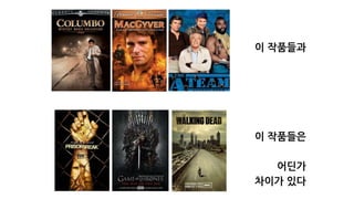 ???? VS ??? 
? ???? (Episodic Drama) 
????1 ????2 ????3 ????4 
C ??? ??? ??? ?? 
C ???? ???? ????? ??? ???? ?? 
C ?? ???? ???? ??? ??? ?? ?? 
 