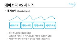 ???? VS ??? 
? ??? (Series Drama) 
????1 ????2 ????3 ????4 
C ???? ???? ????? ???, 
C ???? ???? ???? ??, 
C ?? ???? ???? ????? ?? ?? 
 