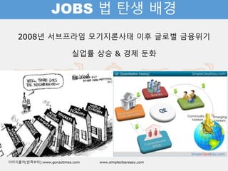 JOBS 법 탄생 배경
2008년 서브프라임 모기지론사태 이후 글로벌 금융위기
실업률 상승 & 경제 둔화
이미지출처(왼쪽부터):www.gonzotimes.com www.simplecleareasy.com
 